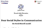 Four Social Styles in Communication: The Reid Merrill Model Four Social Styles in Communication: The Reid Merrill Model