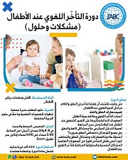(دورة التأخّر اللغوي عند الأطفال (مشكلات وحلول (دورة التأخّر اللغوي عند الأطفال (مشكلات وحلول
