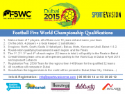 Football 5 World Championship (Lebanon Qualifications) Football 5 World Championship (Lebanon Qualifications)