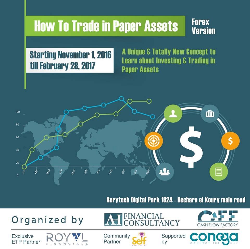 How To Trade In Paper Assets « Lebtivity